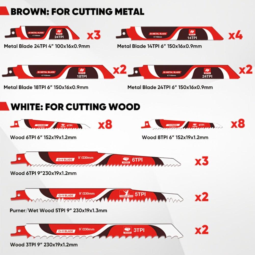 Reciprocating Saw Blades Set 34-Piece, Universal Fit Bi-Metal Blades for Metal & Wood Cutting, Demolition