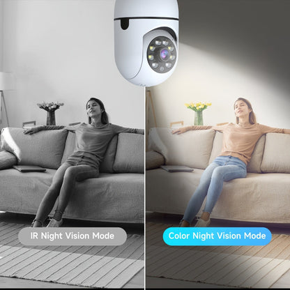 Security Camera 1080P Indoor PTZ Model with 355 Pan-Tilt, Dual-Band WiFi, Two-Way Audio and Three Pack Sizes