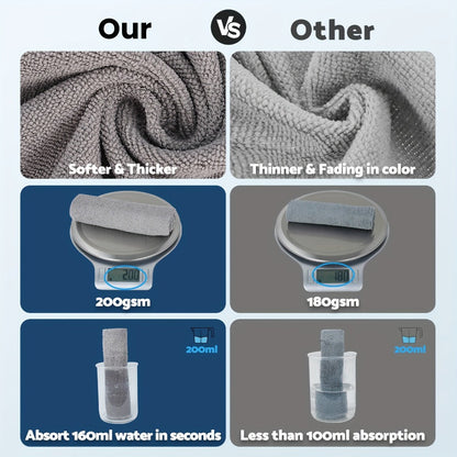 Microfiber Cleaning Cloths 100 Pack Reusable Washable Tear-Away Towel Roll 12x12 – Absorbent Rags & Dishcloths for Kitchen, Bathroom
