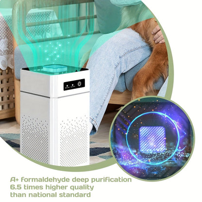 Air Purifier with HEPA Filter, 1291 Sq Ft Coverage, 34dB Mode, Three Speeds, USB Power and Aroma Tray