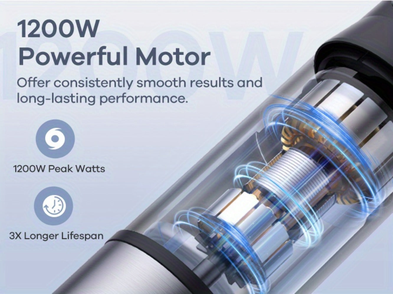 9-in-1-Labeled Immersion Blender Set with Time Display, Chopper, Beaker, Whisk and Frother