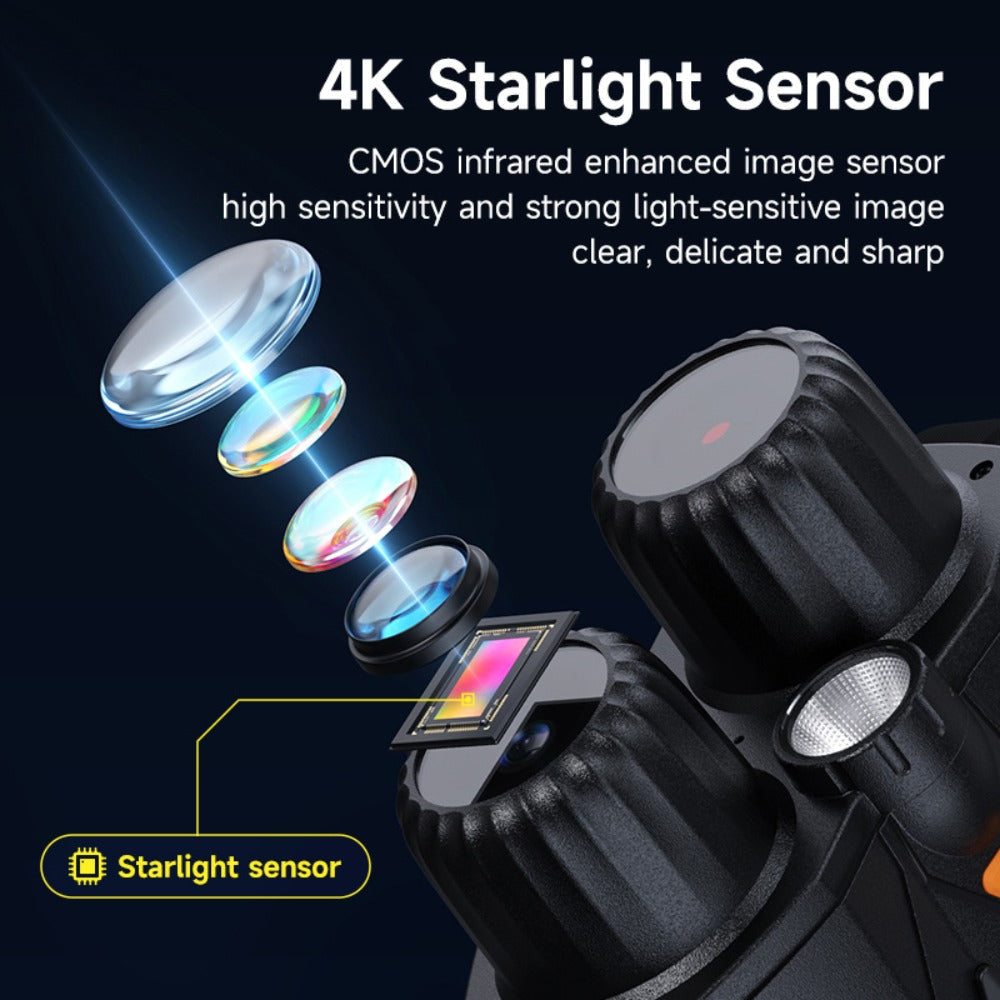 Night Vision Goggles with Built-In 3W IR Illuminator, 200MP HD, 10X Digital Zoom, 5W IR Light, Battery