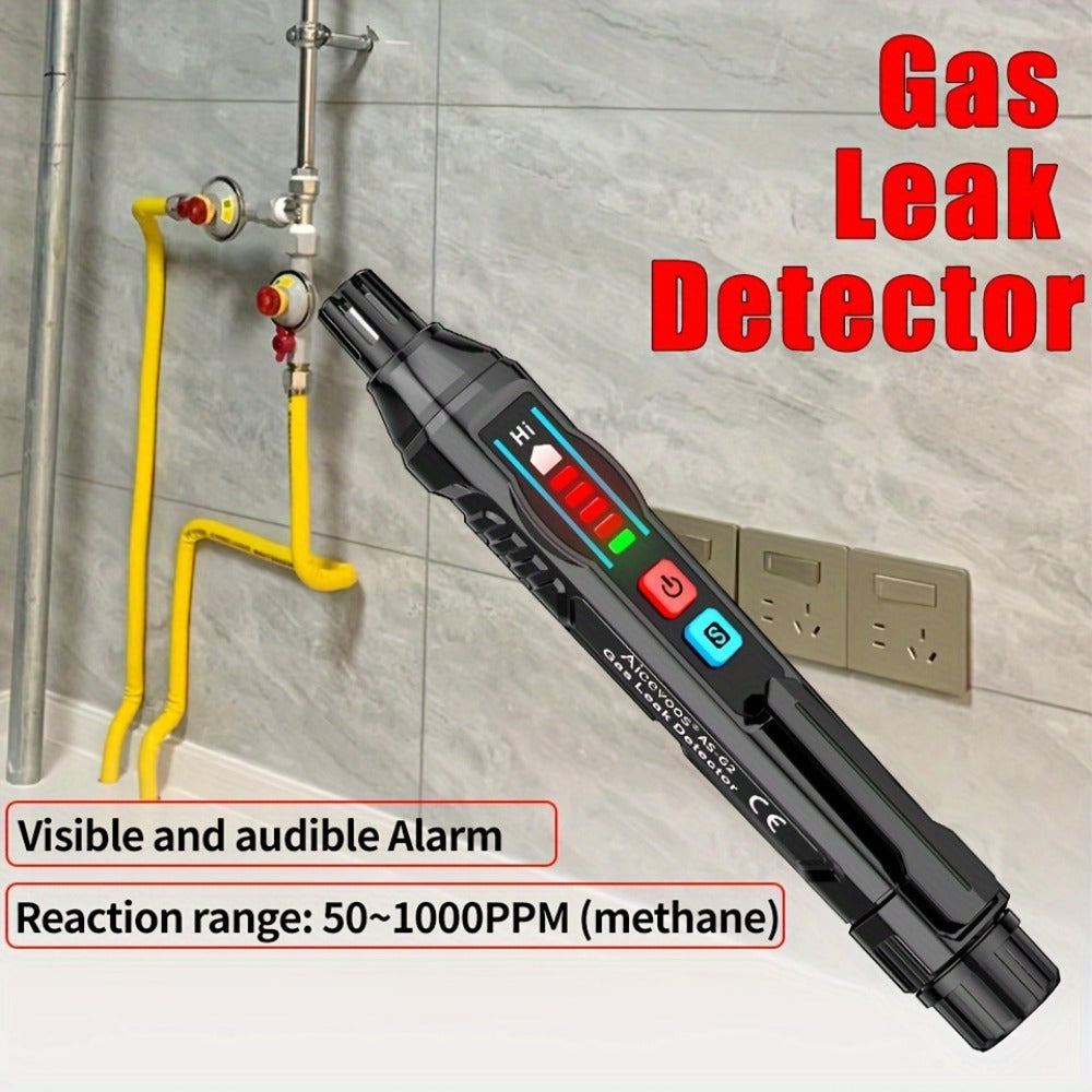 Combustible Gas Leak Detector – High Sensitivity Natural Gas & Methane Alarm with Audible & Visual Alert for Home & Industrial Safety