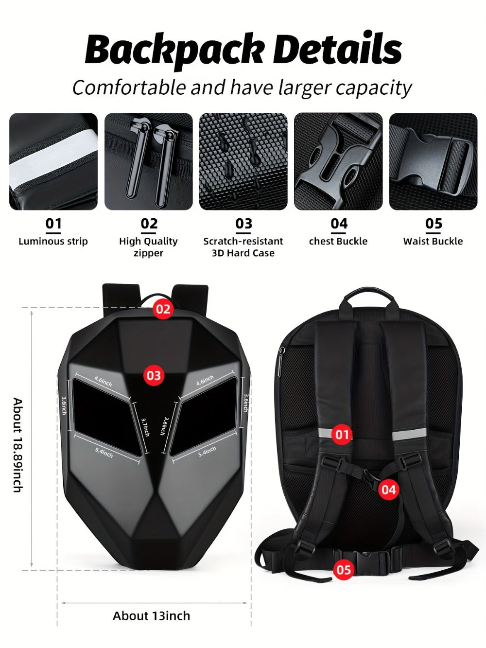 LED Motorcycle Backpack with Display Screen, Hard Shell Helmet Bag, USB Charging Port, 48x48 Dot Matrix Smart Riding Backpack