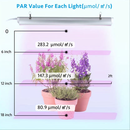 T8 Grow Light Strips 4ft 6-Pack Full Spectrum 270W, Pink White Spectrum LED 1620W Equivalent