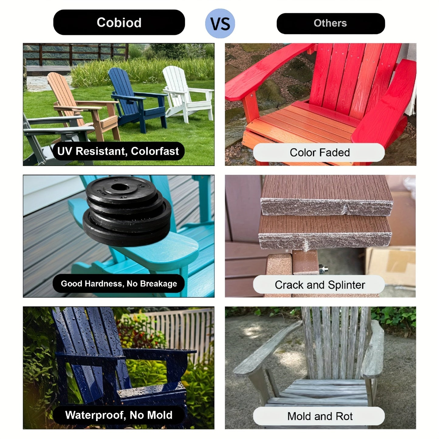 Folding Adirondack Chair with Cup Holder – HDPE All-Weather Outdoor Patio Chair