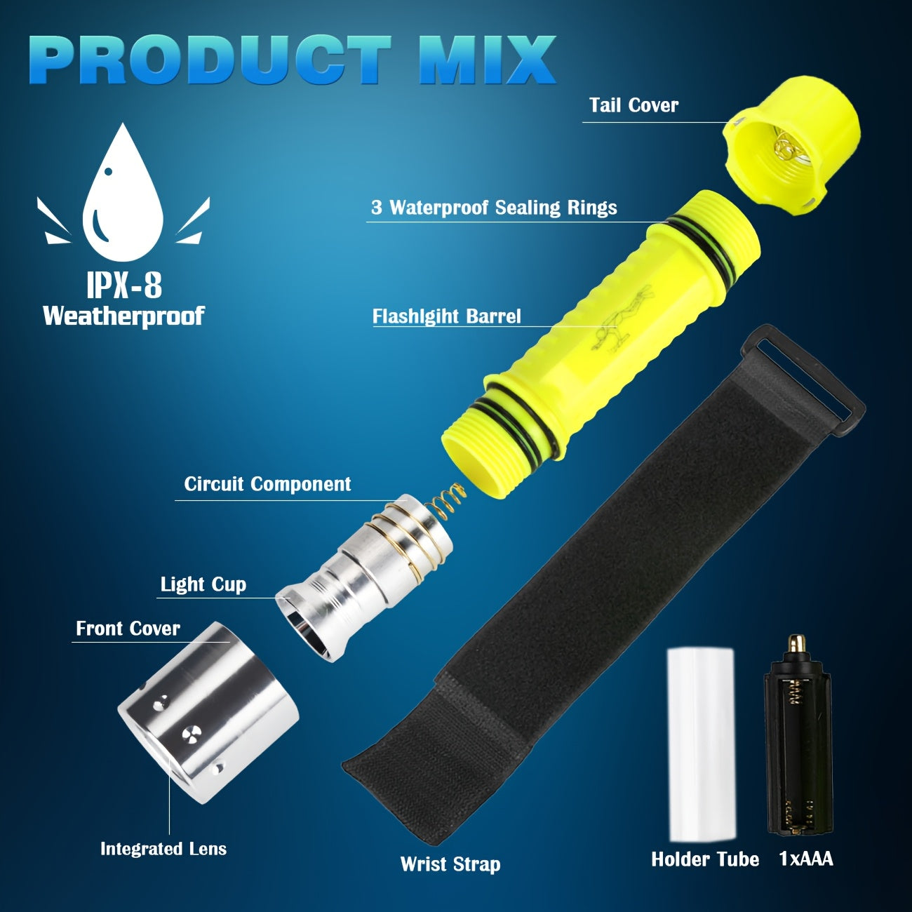 Scuba Diving Flashlight 2-Pack – Waterproof 80ft T6 LED 500 Lumens, Rechargeable 18650 USB, 3 Modes Rotary Switch Dive Light for Snorkeling