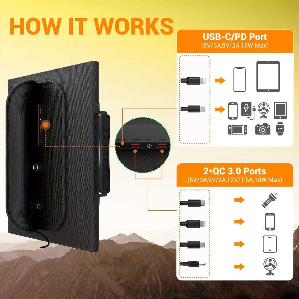 Foldable Solar Charger Panel 30W/60W/100W/200W – 18V MC4, Dual USB-A Quick Charge & USB-C PD 18W, Portable Solar Panel for Camping, RV