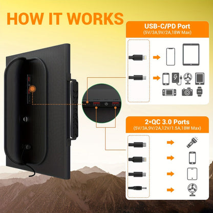 Foldable Solar Charger Panel 30W/60W/100W/200W – 18V MC4, Dual USB-A Quick Charge & USB-C PD 18W, Portable Solar Panel for Camping, RV