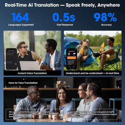 Smart Glasses 8MP Camera Eyewear with Photochromic Lenses, Translation, Object Recognition and Bluetooth Audio