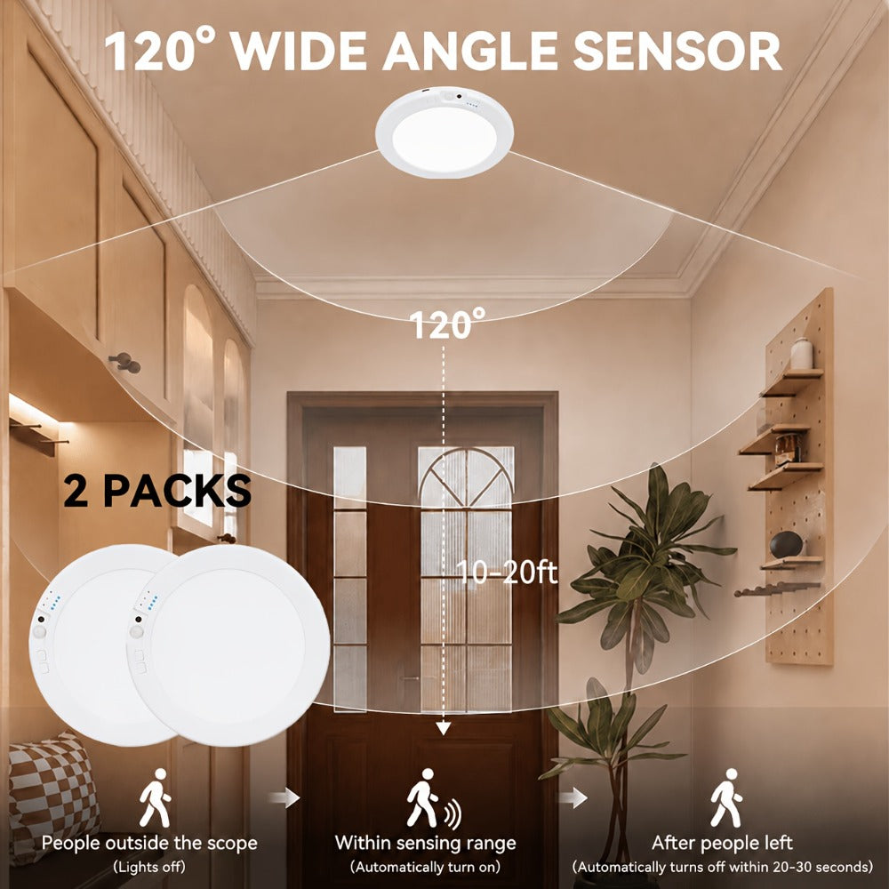 LED Ceiling Light, Wireless Motion Sensor 2 Pack 5500mAh Rechargeable, Remote Control, 3 Brightness Modes