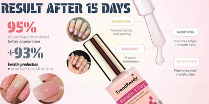 Nail Hardener Base Coat 2 Pack – Protein Repair Strengthener Treatment, HEMA-Free, Ridge Filler, Clear Polish for Weak Brittle Peeling