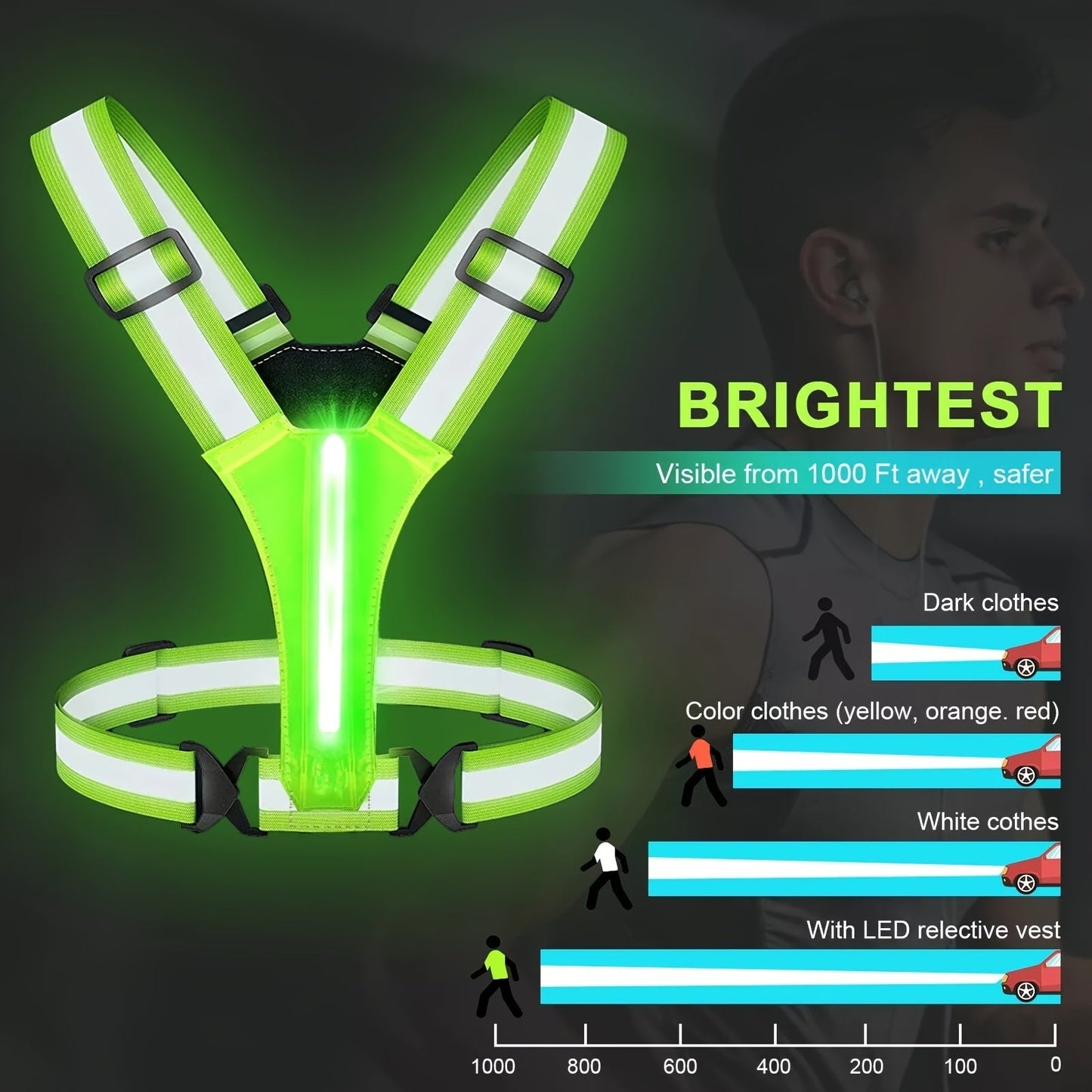 Reflective Running Vest with 3 LED Lighting Modes – High Visibility Safety Vest for Night Running, Walking & Cycling