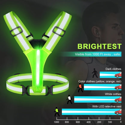 Reflective Running Vest with 3 LED Lighting Modes – High Visibility Safety Vest for Night Running, Walking & Cycling