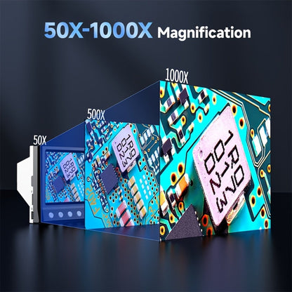 Digital Coin Microscope 4.3 Inch IPS Screen for Adults Coin Magnifier with 8 LED Lights 32GB for an Everyday Personal Care Routine