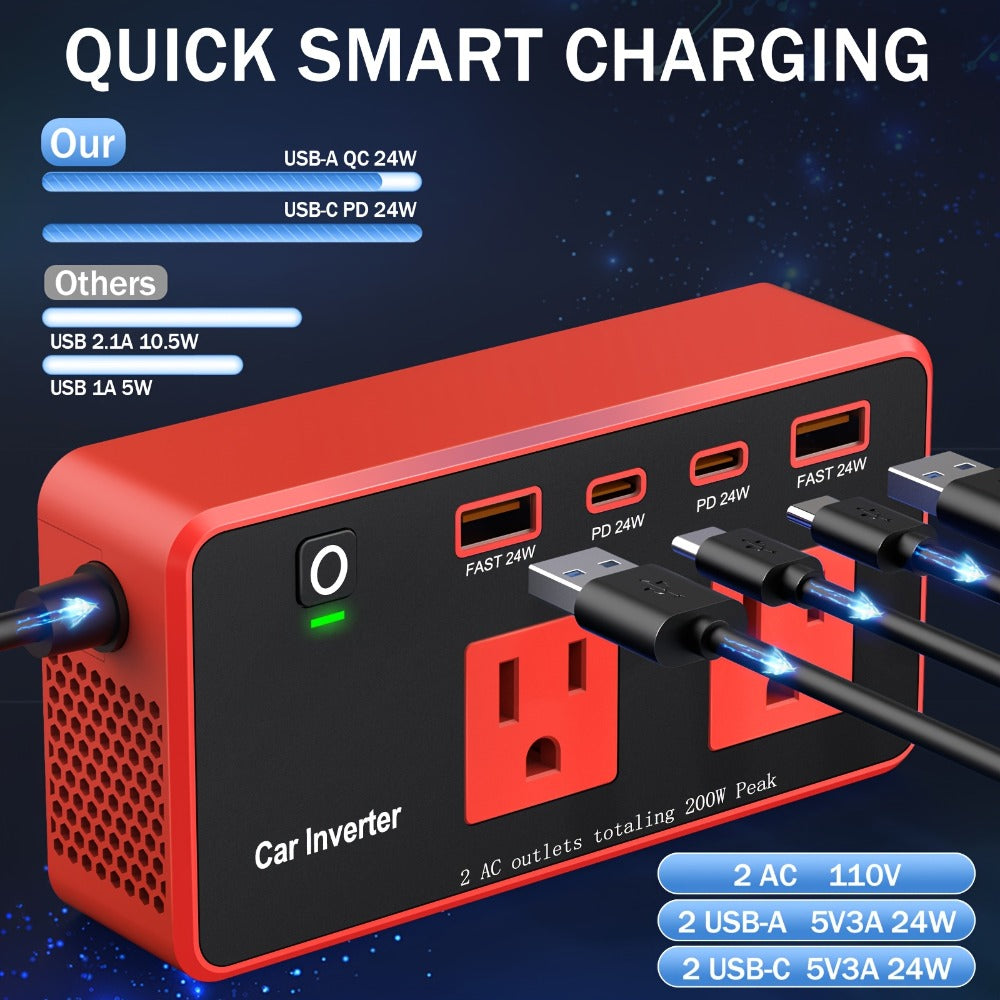 Car Power Inverter 200W – 12V DC to 110V AC, 4 USB Ports (PD & QC 3.0), Fast Charging Car Outlet Adapter for Road Trips