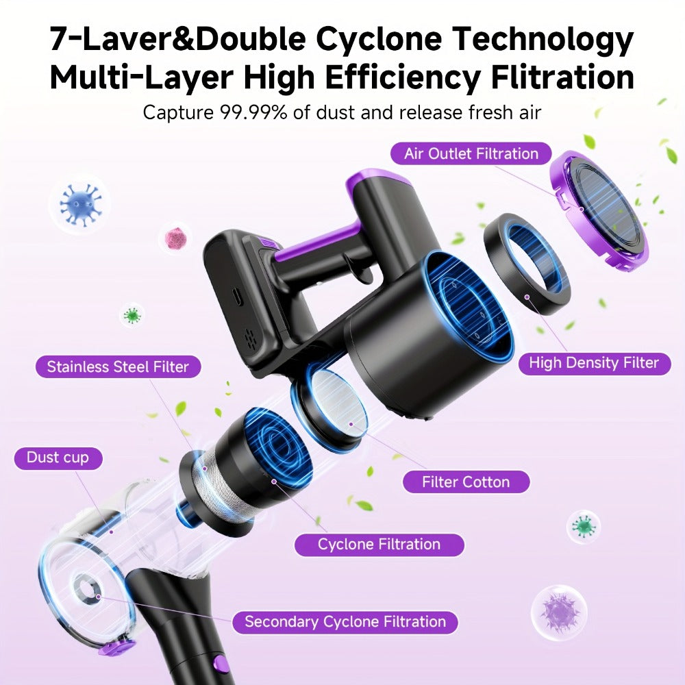 Cordless Three-Speed Stick Vacuum Cleaner with Detachable Battery, LED Floor Brush and Seven Colors