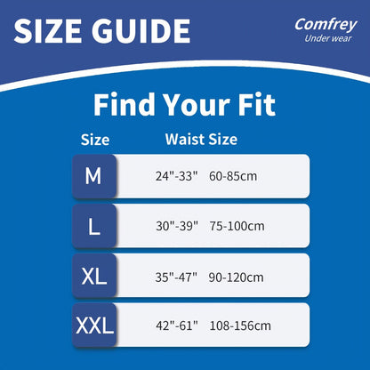 Adult Incontinence Underwear Disposable Pull Ups for Women & Men - Overnight Bladder Control Briefs