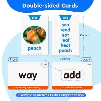 Sight Words Flash Cards 500 Cards & 150 Phonics Cards Set 1000+ Dolch Fry High Frequency Words CVC Blends Long Vowels | Learn to Read Cards