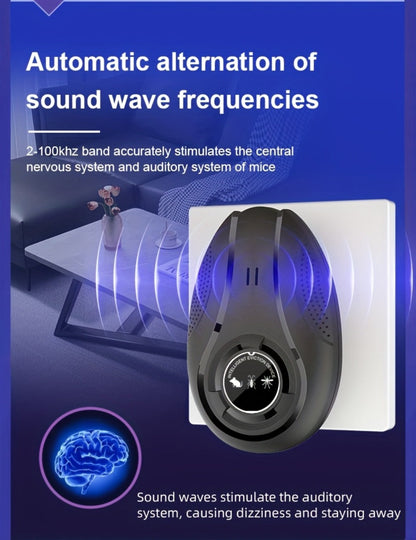 Ultrasonic Pest Repeller for Home Indoor, Plug-In Electronic Mosquito Cockroach Mouse Ant Spider Device for House Office Warehouse