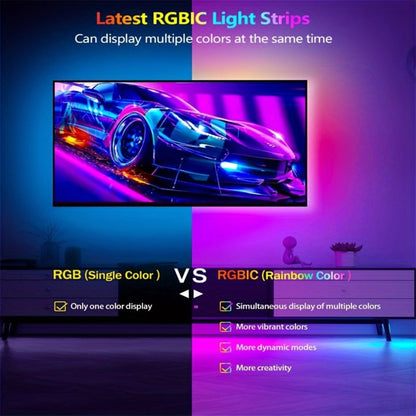 RGBIC TV Backlight Strip Lights for 10-85 Inch TV & Monitor, USB Powered Smart LED Bias Lighting with App Control