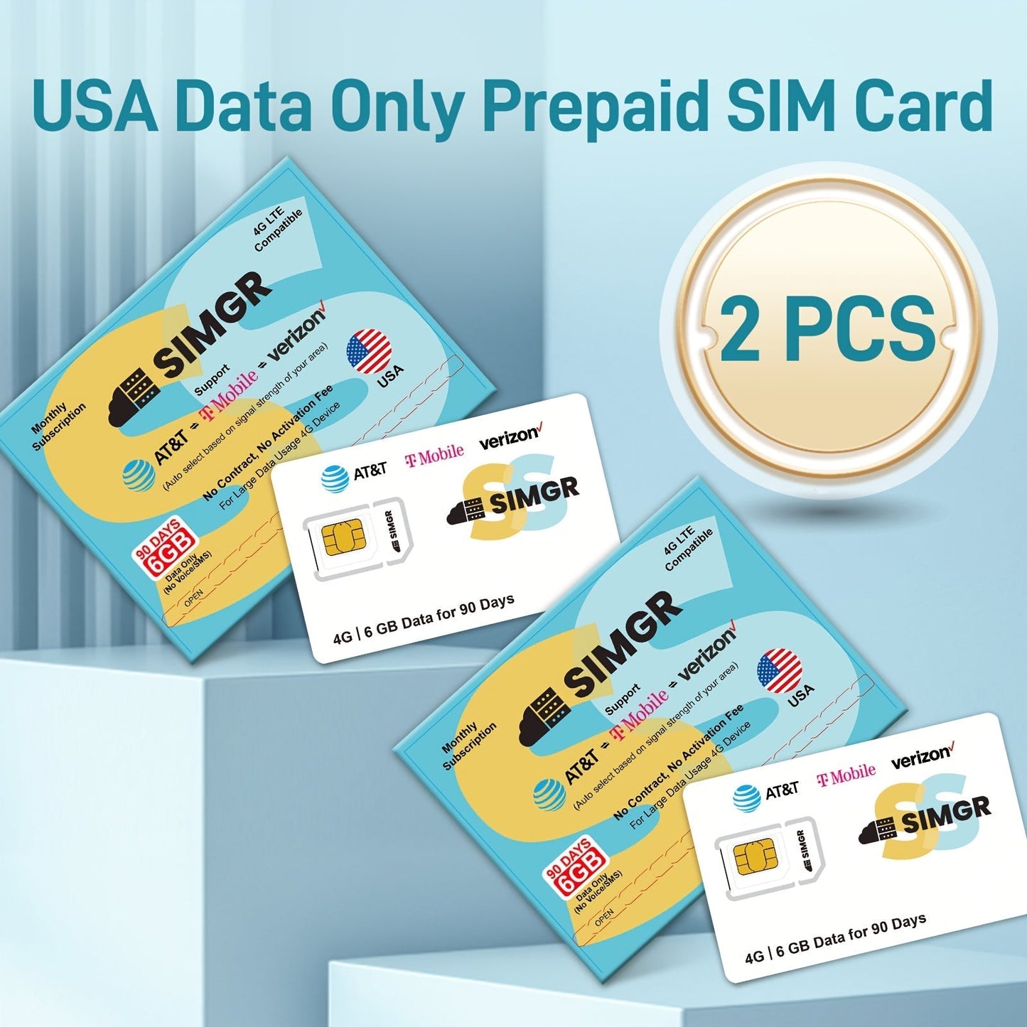 Triple Network SIM Card USA 4G LTE SIMGR AT&T T-Mobile & Verizon Auto-Select for an Everyday Personal Care Routine