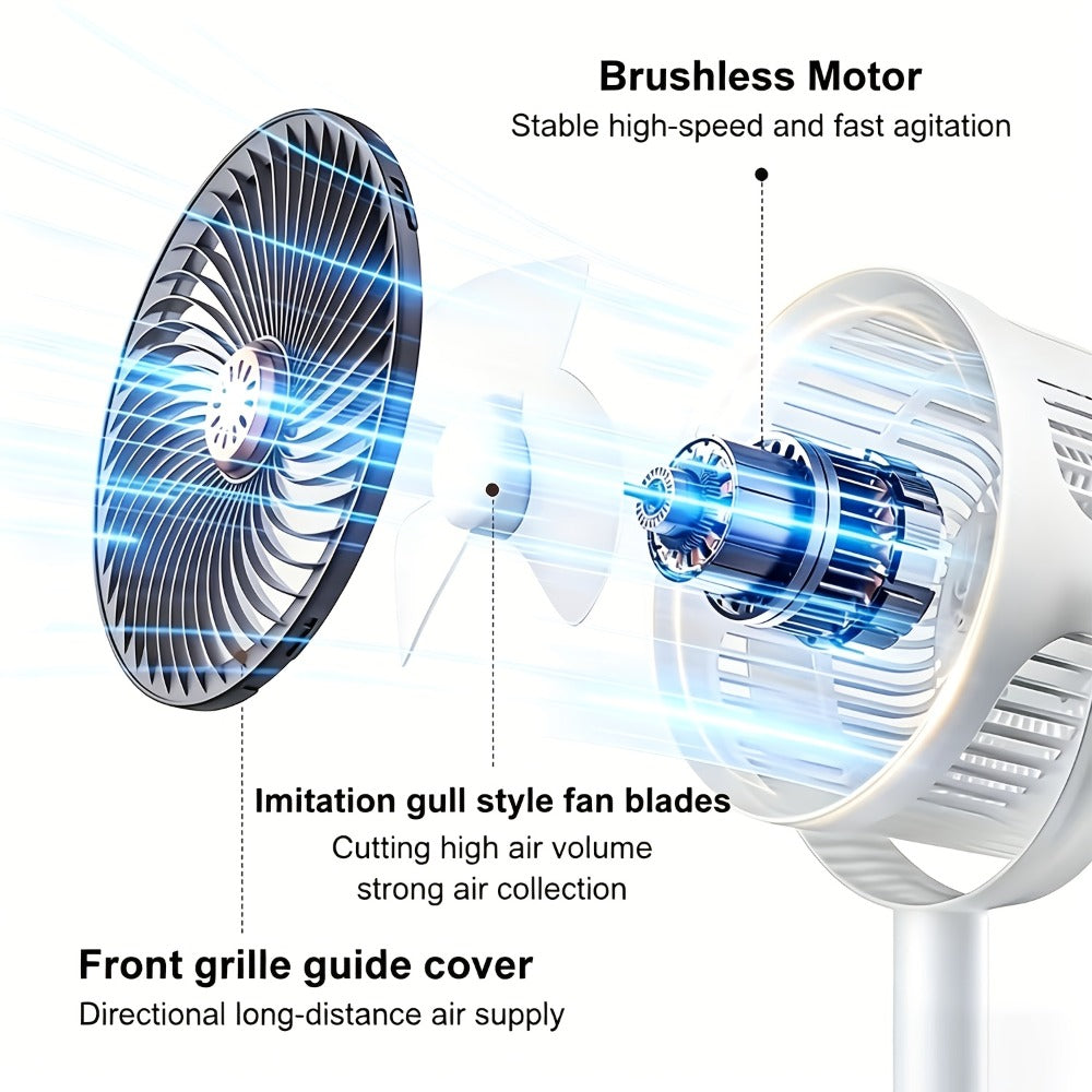 RV Fan 5-in-1 USB Rechargeable 4000mAh Battery 5-Speed Type-C Charging Port Portable Room Fan for Entryways, Bedrooms and Living Spaces