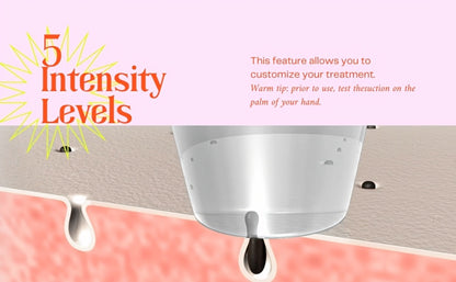 Blackhead Remover Vacuum Pore Cleaner 5 Adjustable Suction Levels - 4 Probe Heads 600mAh for Bath Time, Home Spa and Personal Care