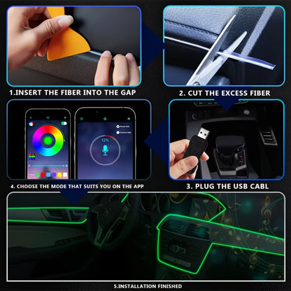 Car Interior Ambient Light Strip with Eight-Color App Control, Music-Responsive Modes and Two Checkout Configurations