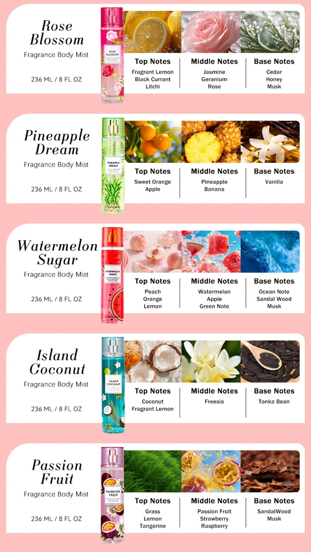 Two-Piece Fruit Scent Body Mist Set, 8 fl oz / 236ml Bottles in Nine Exact Matching Scent Options