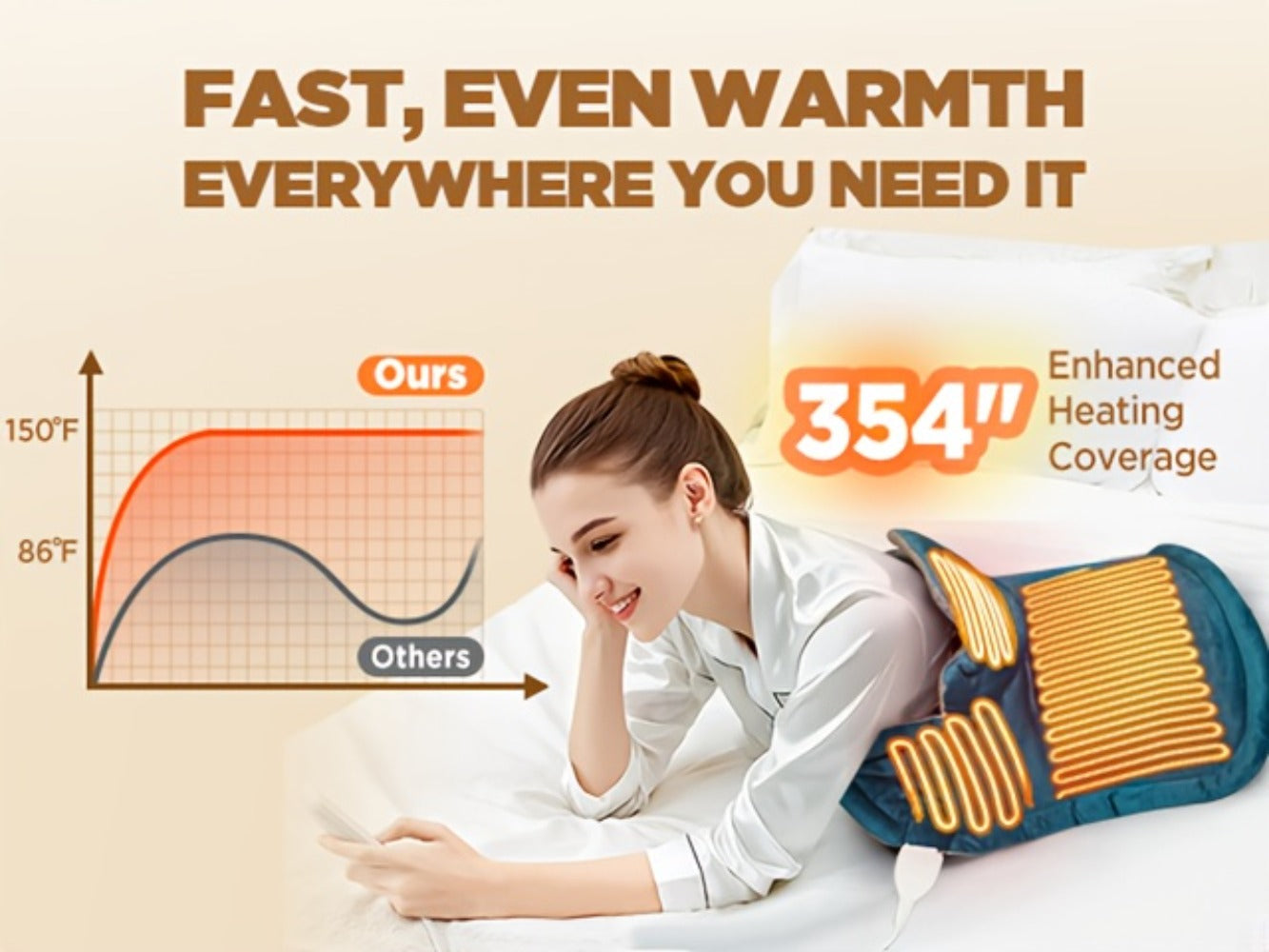 Heating Pad for Neck & Shoulders – 130W Graphene Weighted Electric Pad, 6 Heat Settings, 4 Timers, Auto Shut-Off, Machine Washable