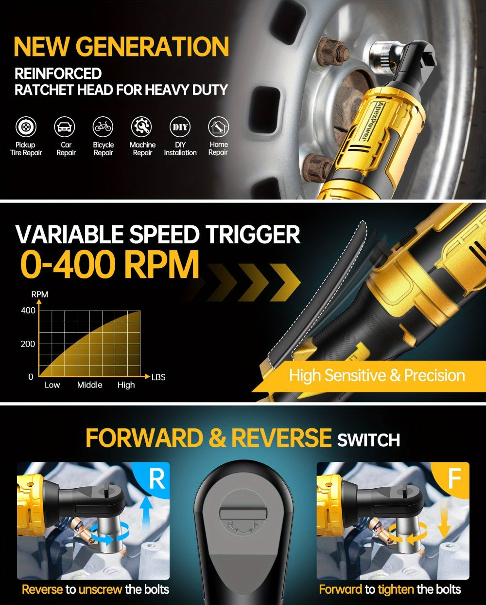 Cordless Electric Ratchet Wrench 3/8'' & 1/2'' Drive, Compatible with Dewalt 20V Max Battery, 88 Ft-lb High Torque