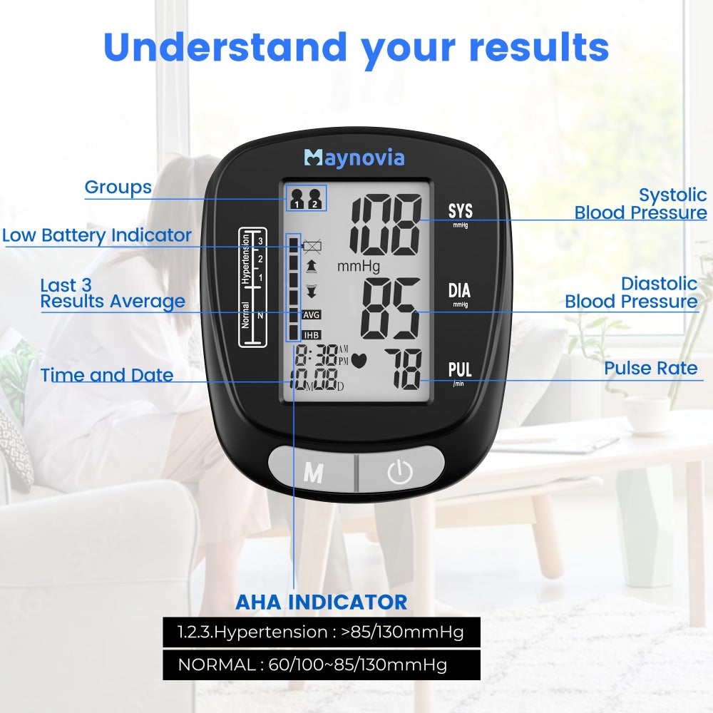 Blood Pressure Monitor Wrist Cuff with Oximeter Fingertip, Digital BP Machine Home Use, 120 Memory