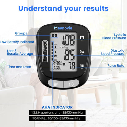 Blood Pressure Monitor Wrist Cuff with Oximeter Fingertip, Digital BP Machine Home Use, 120 Memory