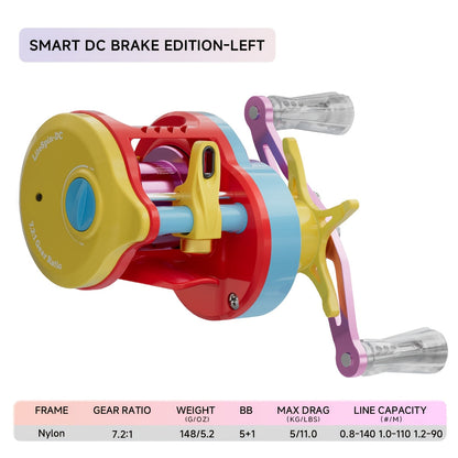 Baitcasting Reel with DC & Magnetic Brake System – 7.2:1 Gear Ratio, 5+1 Metal Bearings, Drag Alarm, Left/Right Hand