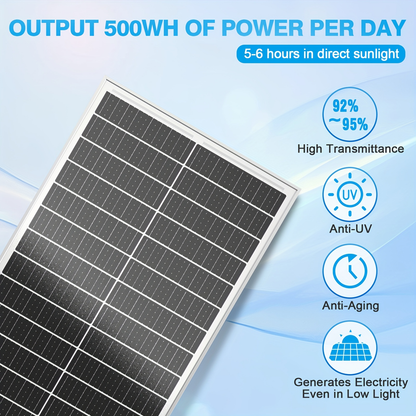 Solar Panel 100W 12V 18BB Monocrystalline 24% High Efficiency PV Module Power Charger for RV Battery Marine Rooftop Farm Home Camping