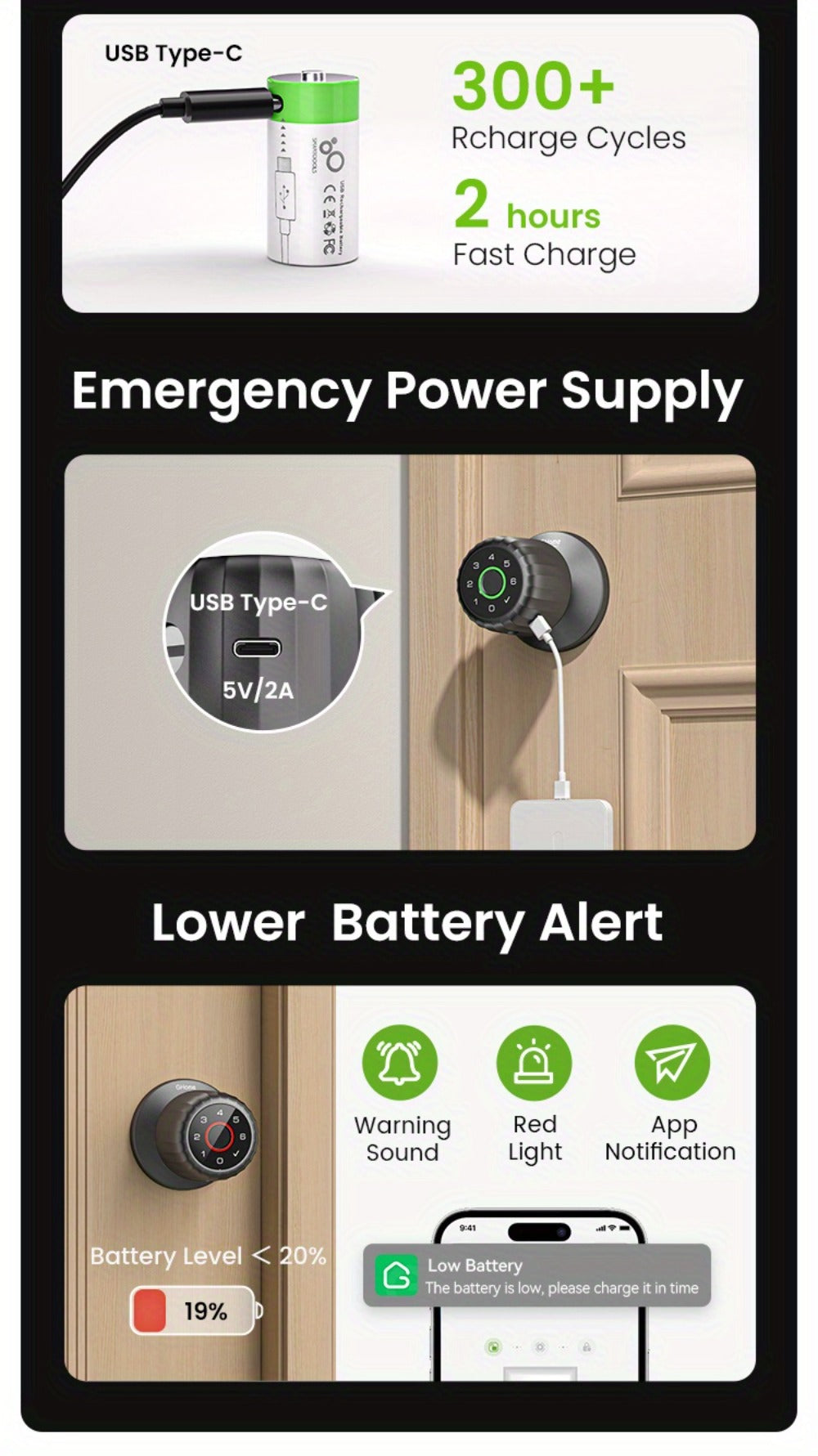 GHome KD03 PRO Smart Door Knob 4-in-1 with USB-C Charging & Gateway Remote – Fingerprint, Keypad & App, Anti-Peep, Tamper Alarm