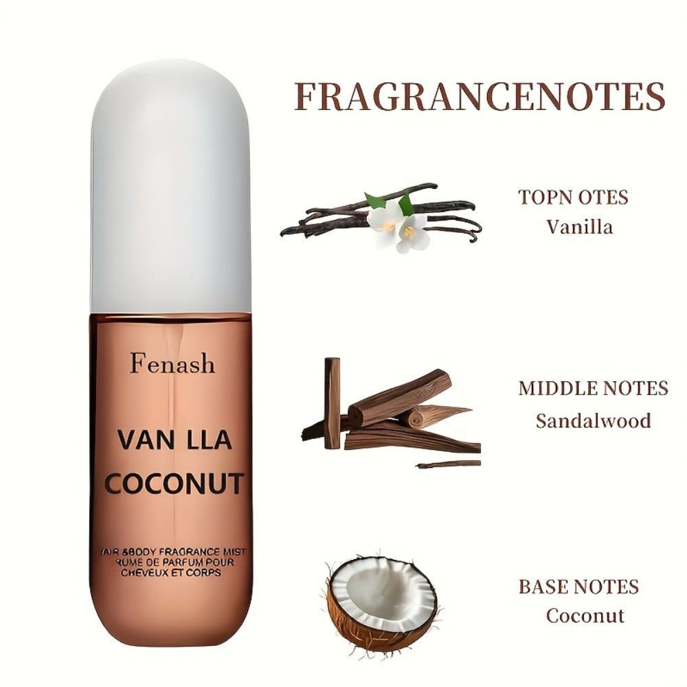 Women's Perfume Vanilla Coconut Beach Fragrance Spray 1.7 oz for Summer Travel and Vacation