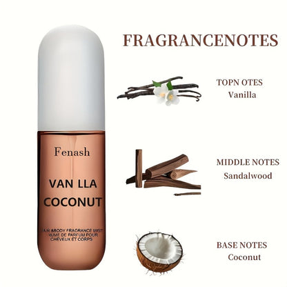 Women's Perfume Vanilla Coconut Beach Fragrance Spray 1.7 oz for Summer Travel and Vacation
