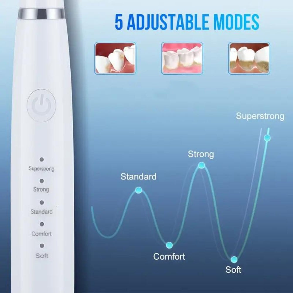 Electric Teeth Cleaner Kit USB Rechargeable, 5 Cleaning Modes Dental Scaler Plaque Tartar Remover Gum Health