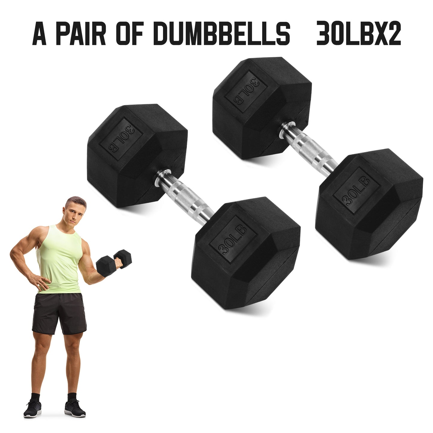 Rubber Hex Dumbbell Set – Solid Cast Iron, Hexagonal Anti-Roll Design, Chrome Ergonomic Handle, Non-Slip Grip