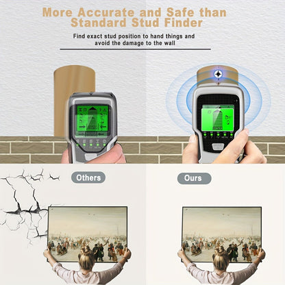 Stud Finder Wall Scanner 5-in-1 Electronic C75, LCD Display Audio Alarm Detects Wood Studs AC Live Wire Metal Pipes Joists