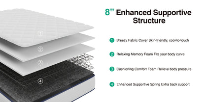 6-Inch Mattress with Memory Foam for Bedroom Comfort and Support detail image - detail view 12