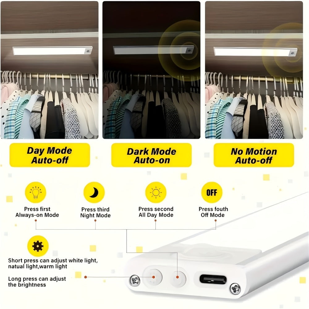 Motion Sensor Under Cabinet Lights 2 Pack for Home Cooking, Dining and Outdoor Meals, with the Listed Configuration