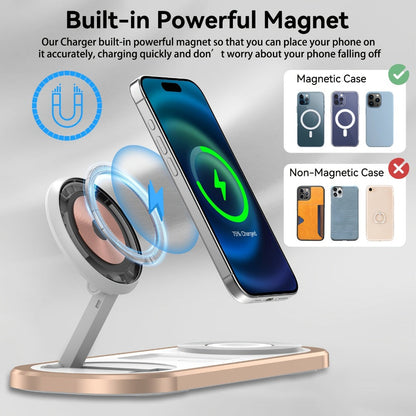 Wireless Charging Station, Foldable 3-in-1 15W Pad for iPhone, Samsung Galaxy, Apple Watch and AirPods Models