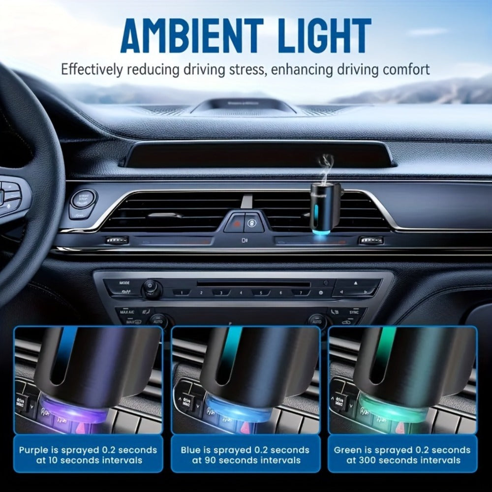 Car Air Freshener Serenepy Waterless Vent Diffuser with USB Power, Three Intensity Levels and 3- or 6-Bottle Options