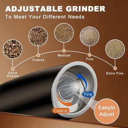 2pcs USB Rechargeable Electric Salt and Pepper Grinder Set with LED Light & Adjustable Coarseness