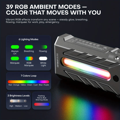High Lumen Flashlight 5000 Lumen Ultra Bright, High- Battery Long Runtime USB Rechargeable