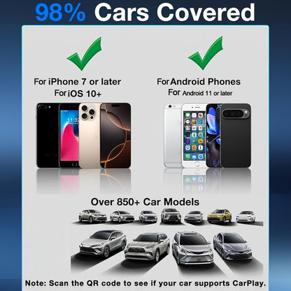 Wireless CarPlay Adapter for iPhone – Convert Wired to Wireless CarPlay, Fast Auto Connect, Mini Size, USB & USB-C Cables Included