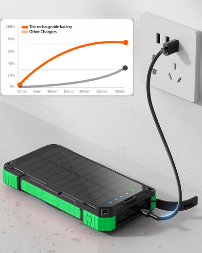 Solar Charger Power Bank 49880mAh Portable Solar Panel Battery Pack Dual USB LED Flashlight for an Everyday Personal Care Routine